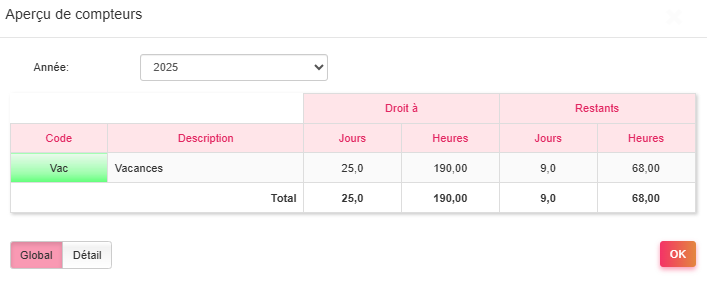 Absences03 Aperçu Compteurs Global