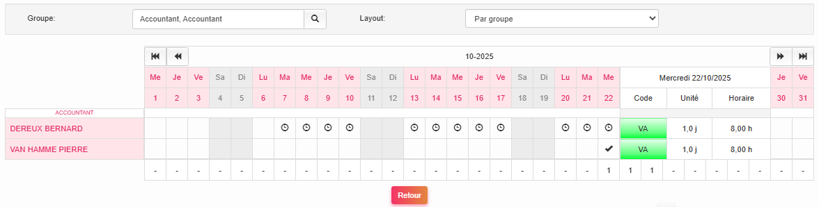 Absences08 Aperçu Occupation Détail