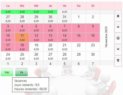 Absences12 Demande02 Vue Code