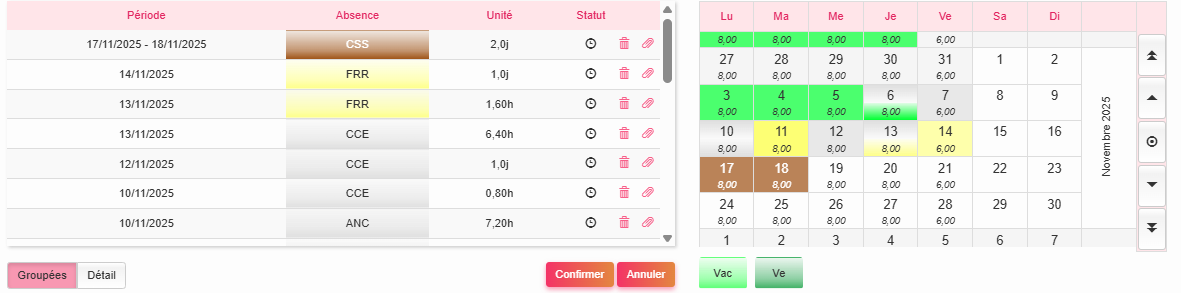 Absences14 Demande02 Après Validation